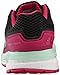 adidas Women's Response Boost 2 Techfit W Running Shoe