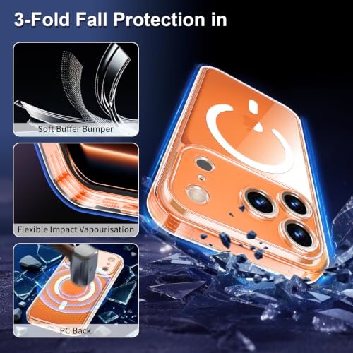 Yohii Funda Magnética para iPhone 17 Pro MAX 6,9 Pulgadas Compatible MagSafe con 2 Piezas Cristal Templado, Protección De Cámara Carcasa Militar Antigolpes Resistente Arañazos, Transparente