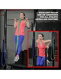 Banda resistente Motus Edge para crossfit, banda asistida, movilidad, rehabilitación, estiramiento.