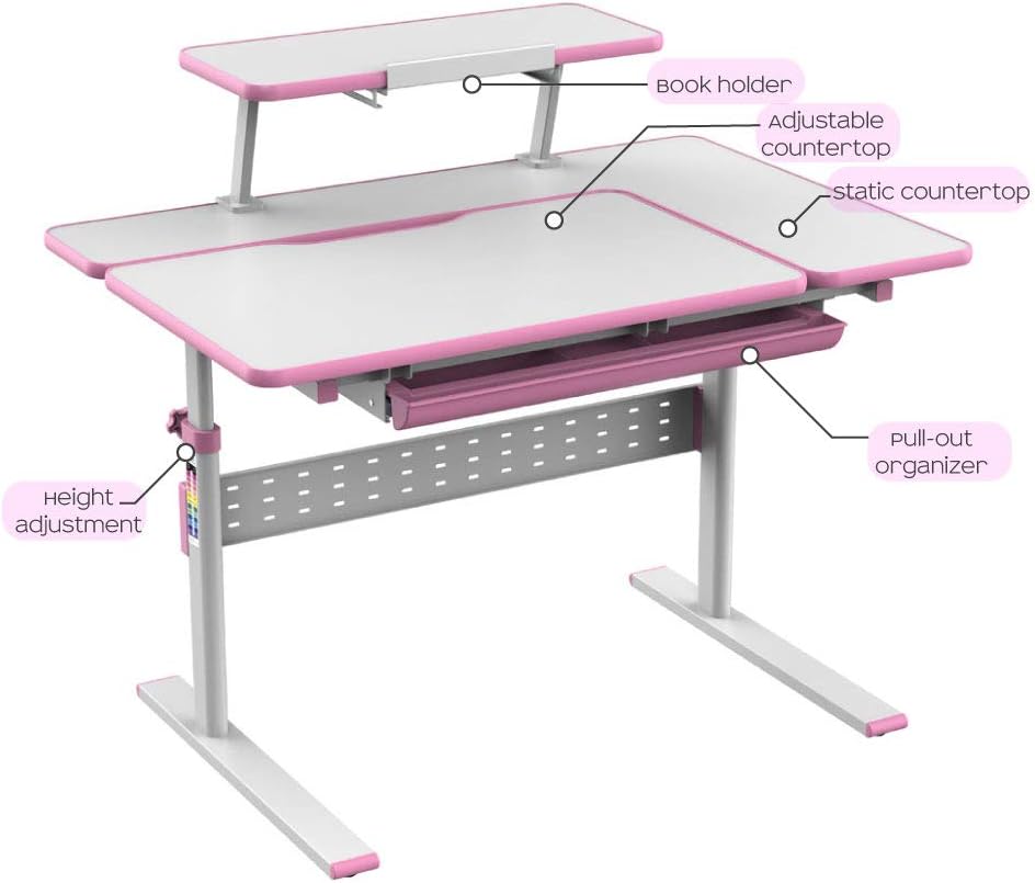 ergonomic desks