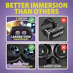 DESTEK V5 VR Headset for Phone, 110° FOV VR