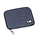 BUBM Mini Hard Drive Carry Case, Travel Electronics Accessories USB Cable Organizer Bag, Fit for External Hard Drive, Cf Cards, Power Bank Or Phone, (Mini, Dark Blue)