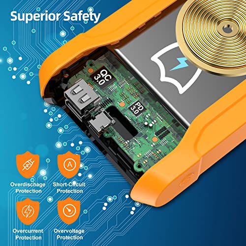 PD 25W Solar Power Bank, 30000mAh Solar Charger with 4 Outputs & 3 Inputs, External Backup Battery with Digital Display, LED Flashlight for iPhone, Tablet, Samsung and Outdoor Camping