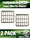 Green Label Brand 2 Pack Replacement HEPA Filter XHF80 for Shark Navigator Professional Vacuum Cleaners. Fits: NV70, NV80, NV90, UV420