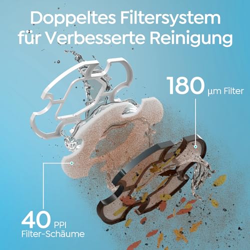 BRINBO S2 Pool Robot, Wireless Pool Vacuum Cleaner Battery, Double Filter System, 90 Minutes Running Time + 2.5 H Quick Charge, Self-Parking Pool Cleaner for Flat Bottom Pools up to 80 m², Dual Motors