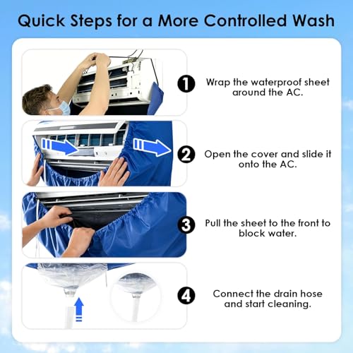 ZSPLIT-MAIR Kit pulizia condizionatore 360° professionale per climatizzatore split e condizionatori a parete, telo pulizia con accessori per una pulizia facile in casa (Blu Scuro, XL)