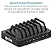 Okra 7-Port USB 16.8A Charging Station PRO [Most Powerful] Universal Desktop Tablet & Smartphone Multi-Device Hub Charging Dock for iPhone, iPad, Galaxy, Tablets [Charge 7 Tablets at Once] (White)