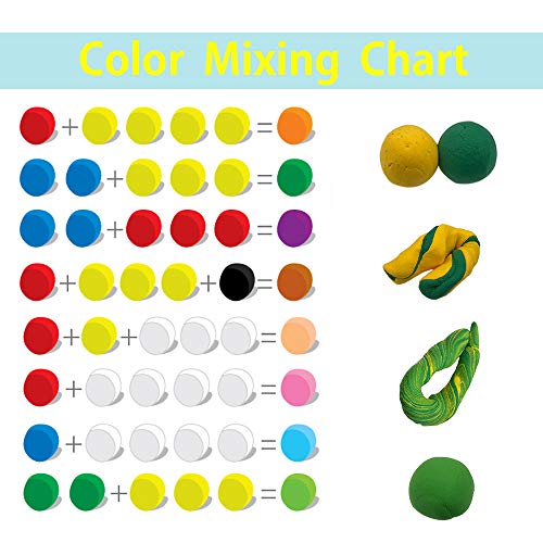 image for Sthabt - 36 Colors Air Dry Clay for Kids Ultra Light DIY Doll Making C