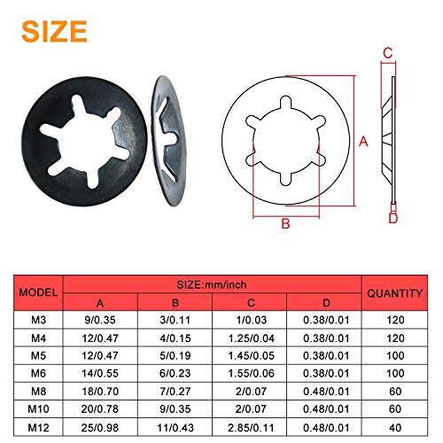 3 DasMarine+Internal+Starlock+Assortment+Fasteners