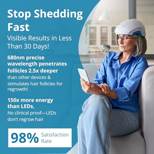 Theradome PRO Laser Hair Growth Helmet LH80 – 100% Laser, No Ineffective LEDs – FDA-Cleared Red Light Therapy for Hair Regrowth 2x Week – Made in the USA