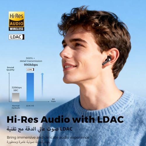 SOUNDPEATS Air6 HS BT 6.0 Wireless Earbuds, Semi-in-Ear Bluetooth Earphones with 13mm Triple-Magnet Bio-Composite Driver, LDAC & Hi-Res Audio, 45H Playtime, 4-Mic Noise Cancelling, IPX5, Fast Charge