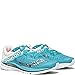 Saucony Women's Fastwitch 8 Running Shoe
