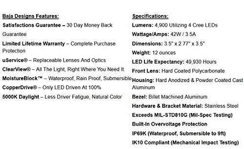 Squadron-R Pro, Pair Driving/Combo LED