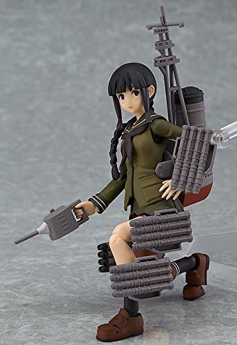 figma fleet collection - ship this - Kumano break two non-scale ABS & PVC [a3f] | Australia