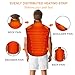 Aqziill Heating pad …