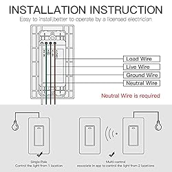 MoesGo WiFi Wall Push Button Smart Light