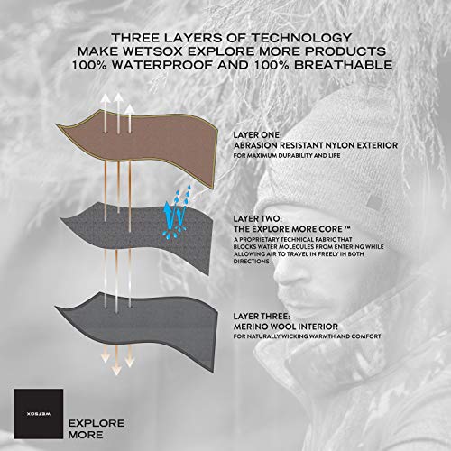 WETSOX 100% Waterproof Breathable Hiking/Outdoor Sock|Merino Inside|All Climate - Thumbnail 4