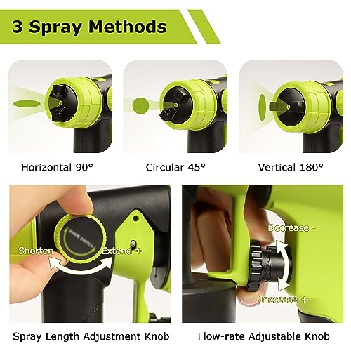 TAIRDA Cordless Paint Sprayer Compatible for Ryobi 18v Battery (NO Battery), HVLP Electric Handheld Paint Sprayers with 1000ML Container, for House Furniture, Fence, Cabinets, Walls (Bare Tool)