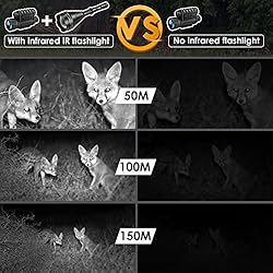 UniqueFire T75 IR Flashlight Kit 940nm Infrared