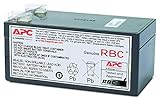 APC UPS Battery Replacement for Back-UPS model BE325, BE325R (RBC47)