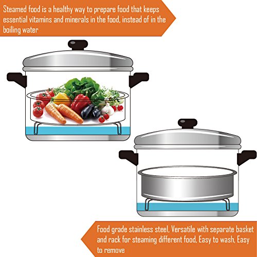 Steamer Basket Rack Set For Instant Pot Accessories – With Measuring Spoons and Egg Steaming Holder Rack Stand Set Fits Instant Pot 5, 6, 8 Quart Pressure Cooker