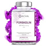 Premium Forskolin for Weight Loss - Natural Carb Blocker, Powerful Belly Fat Burner for Men, Pure Appetite Suppressant, Metabolism Booster Extract, Keto Diet Pills That Work Fast for Women, Luna Trim