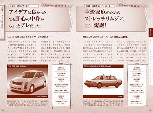 ざんねんなクルマ事典 ベストカー編集部 片岡 英明 本 通販 Amazon