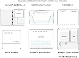 BT Smart Hub 2 FTTP Router Wi-Fi Ethernet Dual Band 2.4GHz 5GHz Fibre Optic view 2