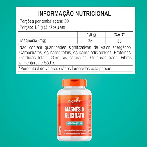 Magnésio Glicinato, Quelato, 350mg de magnésio elementar, 90 Cápsulas, Bigens (Kit 2)