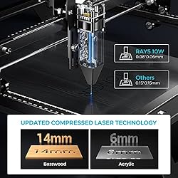 Longer RAY5 10W Laser Engraver, 60W Higher Accuracy