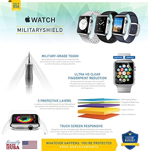 ArmorSuit Clear Full Body Skin Max Coverage MilitaryShield