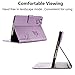 iPad Mini 5 2019 Case - LittleMax Ultra Slim Lightweight Thin PU Leather Stand Flip Case Auto Sleep/Wake Cover for iPad Mini 1/2/3/4/5-7.9 Inch - (Light Purple Butterfly)