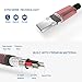 Micro USB Cable, [4-Pack 3ft 6ft 6ft 10ft] Nylon Braided Android Charger USB to Micro USB Charging Cable for Android, Samsung, Nexus, LG, Sony, Xbox, PS4 - Red