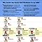 grade 3 multiplication kumon math workbooks kumon publishing