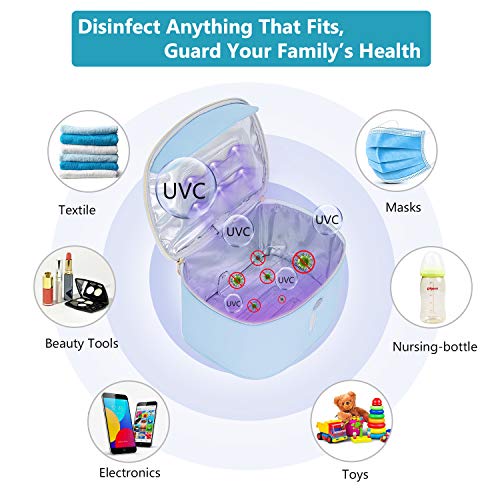 UV Light Sanitizer Bag, ETROBOT Ultraviolet Sterilization Box, UV