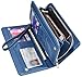 Women Lady Leather Wallet Zipper Purse RFID Credit Card Clutch Holder Case Girl (Crosshath Navy Blue)