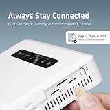 GL.iNet GL-X3000 Spitz AX 5G Router VPN Multi-WAN OpenWrt view 3