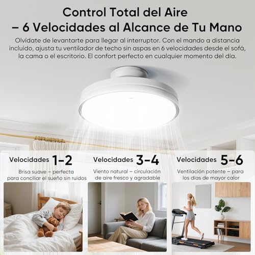 GONEO Ventilador de Techo sin Aspas con Luz LED, Silencioso,24,5 cm Ultrafino, Empotrado,Regulable 3000–6500K, 60W,6 Velocidades, Mando Temporizador, Dormitorio Niños Oficina | Techo Bajo Piso Pequeño