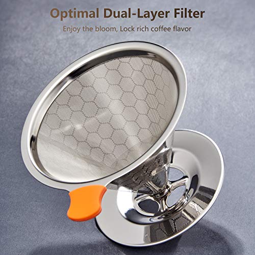 EPRANCE Pour Over Coffee Maker with Slow Drip Coffee Filter & 4 Cup