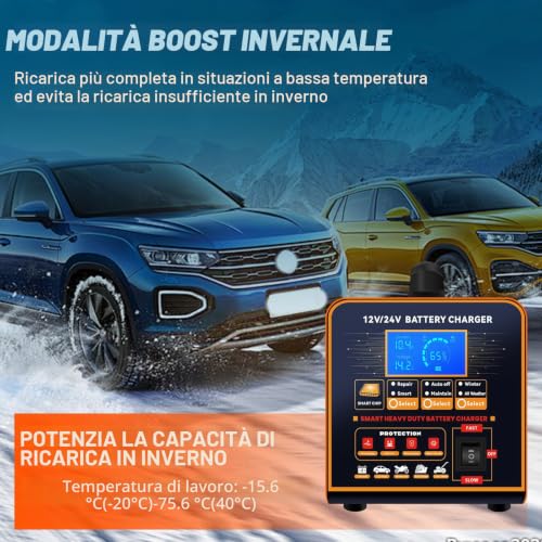 vFound 20A Professional Metal Charger 12 V/24 V Maintainer Automatic Smart Charger with Auto Stop, Repair, Winter Mode for Car Truck Motorcycle (Lead, AGM, GEL)