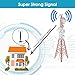 Digital Livewave TV Antenna for Indoor - HDTV Antenna with Amplifier Signal Booster for 4K HD Local Channels with Coaxial Cable Ultra High Definition TVs,Amplified 120 Mile Range Ultra 4K TV Antennas