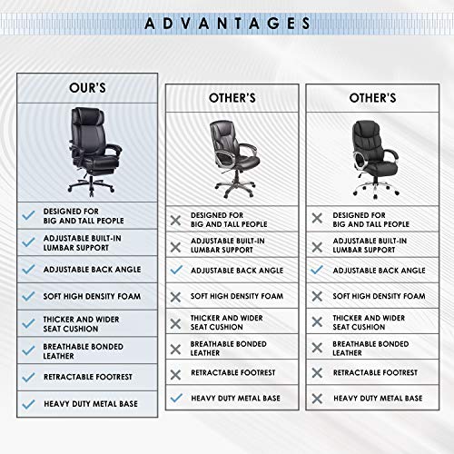REFICCER Big & Tall Bonded Leather Executive Office Chair, HighBack