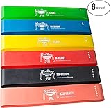 NeeBooFit Resistance Loop Band Set - Best Fitness Exercise Bands for Working Out or Physical Therapy - 12x2 Inches (6 Piece Set)
