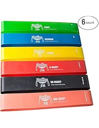 NeeBooFit Resistance Loop Band Set - Best Fitness Exercise Bands for Working Out or Physical Therapy - 12x2 Inches