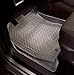 Husky Liners Classic Style Series | 1995-2004 Toyota Tacoma Access Cab/Standard Cab | Front Floor Liners, Grey | 35112