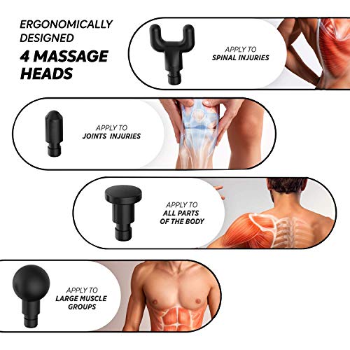 Massage Gun, Hand Held Deep Tissue Muscle Massager, Cordless Percussion Massager, Professional Personal Massage Device, Percussion Massage Device Featuring Quiet Glide Technology, [Upgrade] - Thumbnail 3