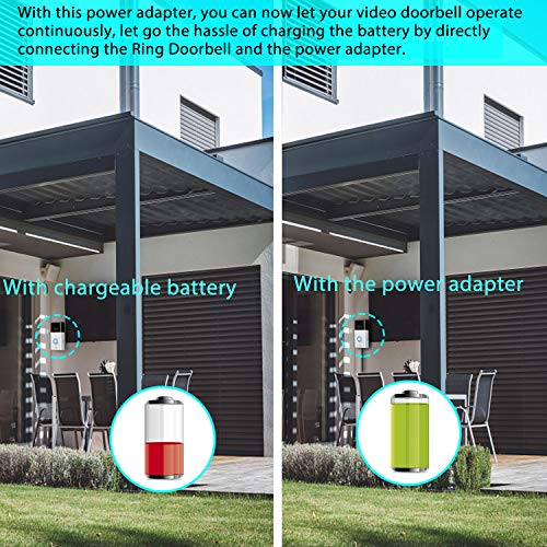 Sunjoyco Power Supply Adapter for Ring Video Doorbell, Ring Doorbell 2, Ring Doorbell Pro, Nest Hello Doorbell Charging Adapter Transformer with 20FT Long Cable US Plug -[UL Certification]