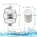 Universal Shower Filter and Water Softner - High Output Shower Water Filter, Hard Water Treatment, Chlorine & Other Harsh Chemicals - Includes Replaceable Multi-Stage Filter Cartridge - Chrome