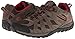 Columbia Women's REDMOND Hiking Shoe
