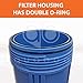 Aquaboon Whole House Water Filter Housing | 20x4.5 Water Filter System | NSF Certified Water Filter Canister w/ Gauge & Release, Wrench, Bracket 1